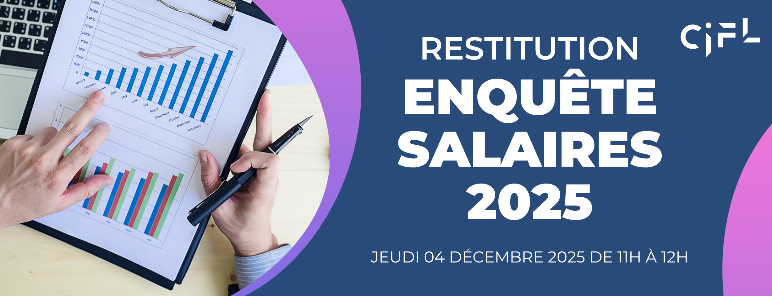 Restitution de l’Enquête Salaires et Primes 2025
