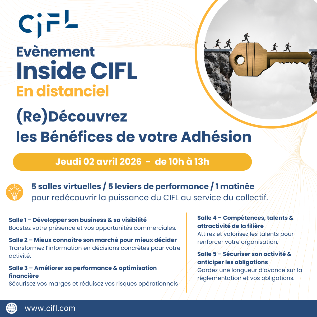 Inside CIFL